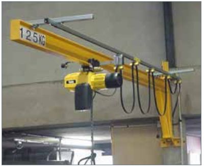 Wall Mounted Jib Cranes