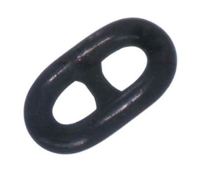 Links